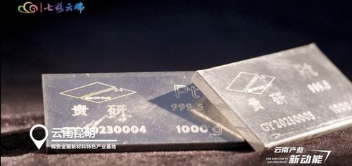 云南新材料產(chǎn)業(yè)涌動生機 金屬制品的創(chuàng)新與發(fā)展
